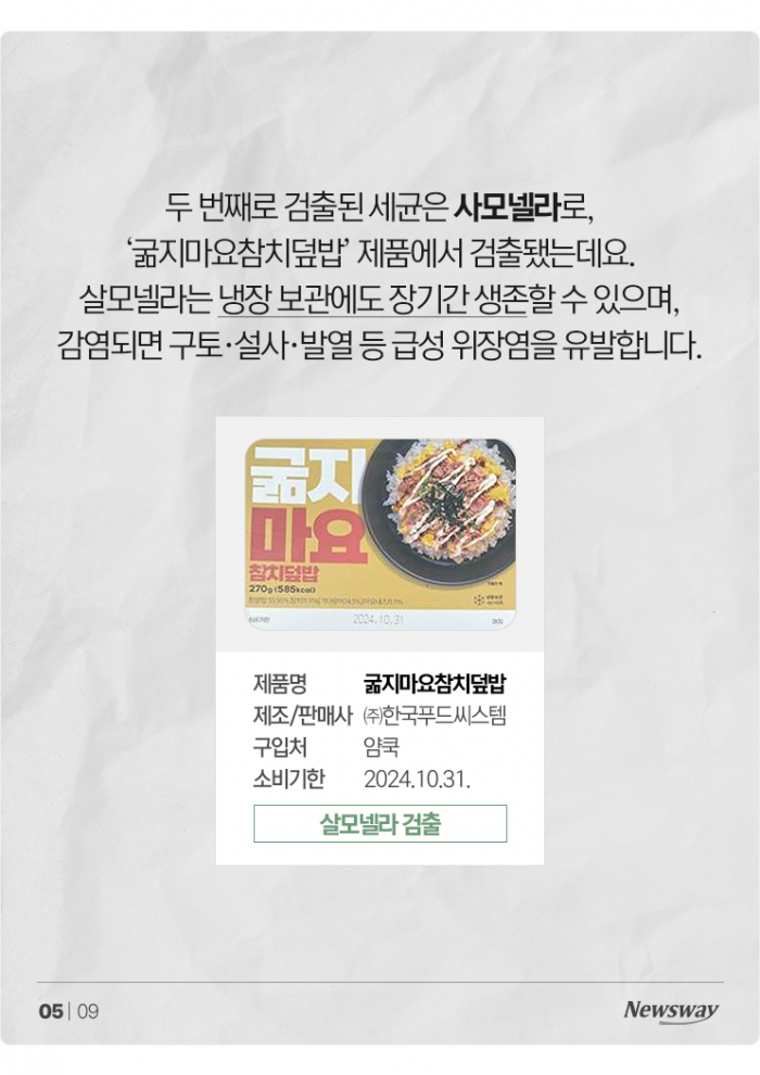 믿고 먹은 구독형 도시락, 일부 제품에 '이 세균' 득실 기사의 사진