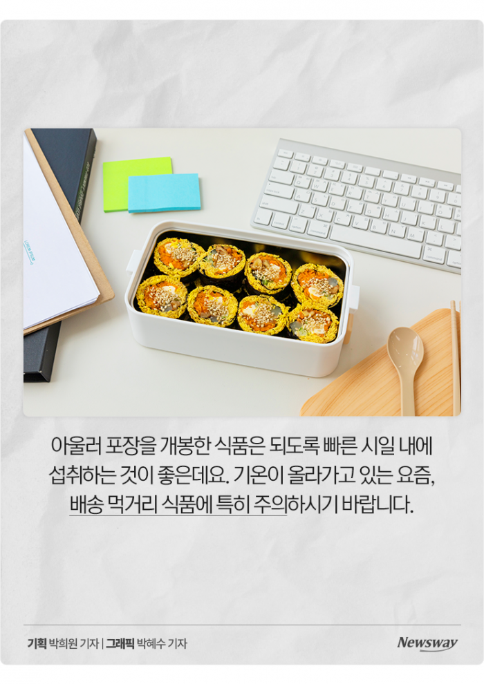 믿고 먹은 구독형 도시락, 일부 제품에 '이 세균' 득실 기사의 사진