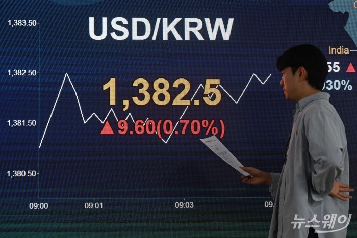 직원이 19일 오전 서울 여의도 KB국민은행 딜링룸에서 업무를 보고 있다. <br />
이날 코스피 지수는 전 거래일 대비 34.01p(1.29%) 내린 2600.69 출발했고, 코스닥 지수는 5.66p(0.66%) 내린 849.99 개장했다. 원·달러 환율은 8.1원 인상된 1,381.0원에 장을 열었다. 사진=강민석 기자 kms@newsway.co.kr