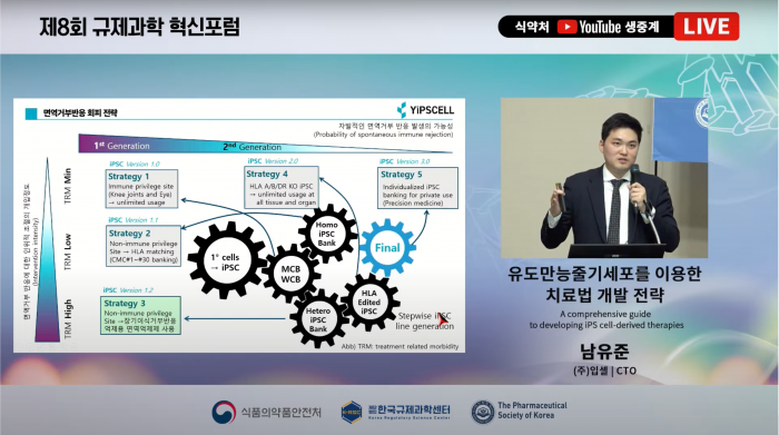 입셀 남유준 CTO가 19일 식품의약품안전처 주관 제8회 규제과학 혁신포럼에서 유도만능줄기세포의 치료 전략에 대해 발표하고 있다. 사진=입셀 제공