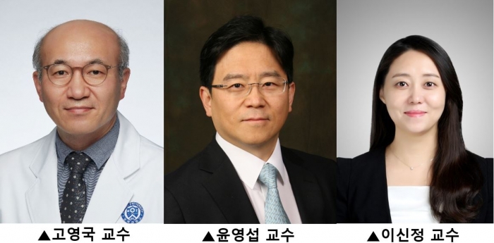 사진=세브란스병원 제공