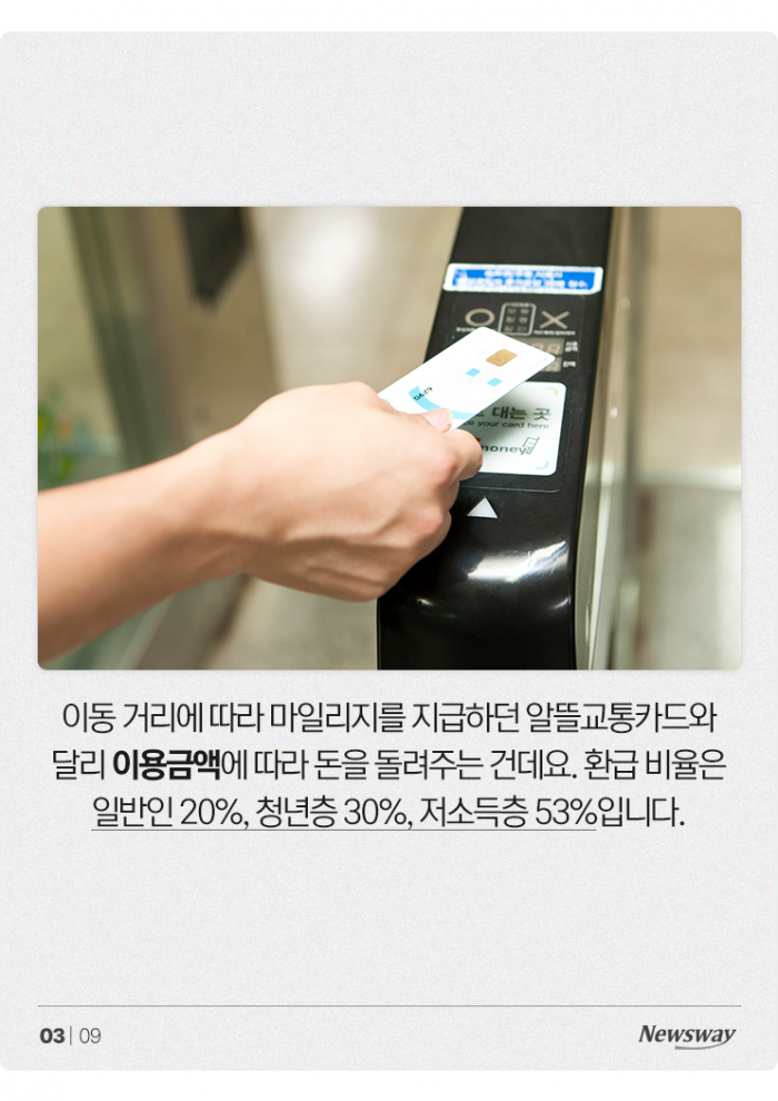 할인교통카드 또 나왔다···'K-패스', 발급받으려면? 기사의 사진
