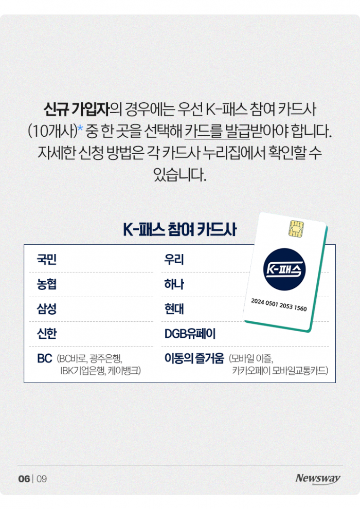 할인교통카드 또 나왔다···'K-패스', 발급받으려면? 기사의 사진