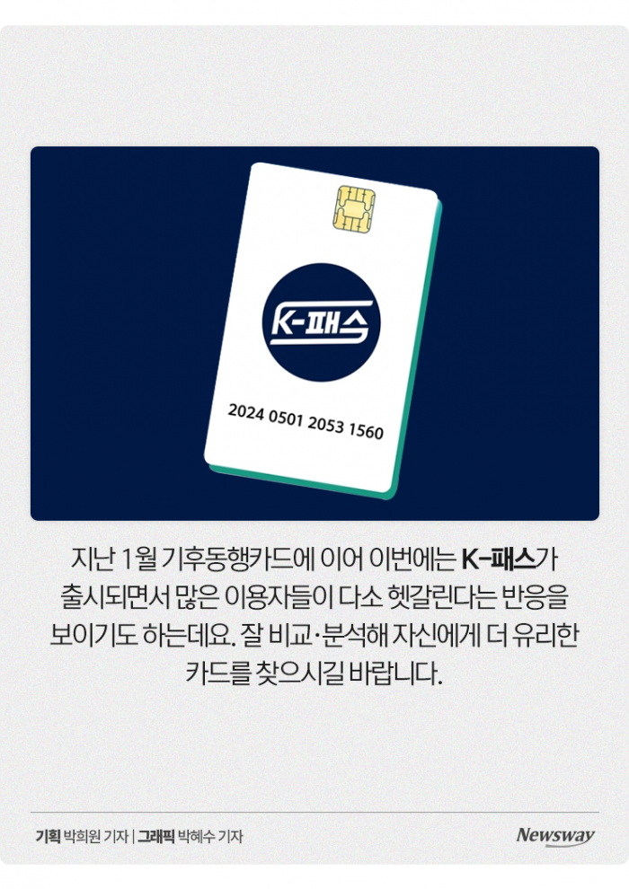 할인교통카드 또 나왔다···'K-패스', 발급받으려면? 기사의 사진