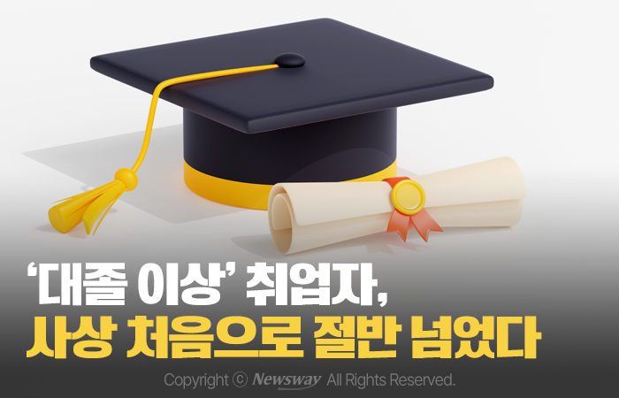 '대졸 이상' 취업자, 사상 처음으로 절반 넘었다 기사의 사진