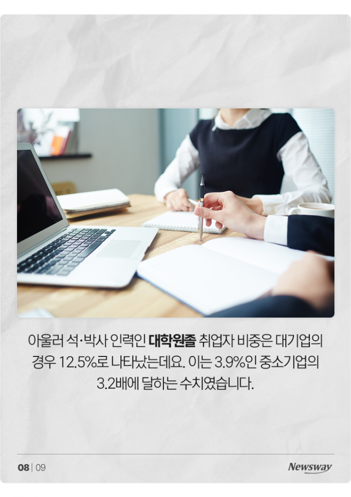 '대졸 이상' 취업자, 사상 처음으로 절반 넘었다 기사의 사진