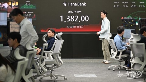 1380원대로 올라선 원달러 환율···마감