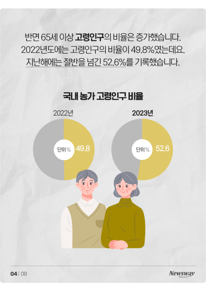 가구수 줄고 그마저 늙고···'농촌 소멸' 눈앞 기사의 사진