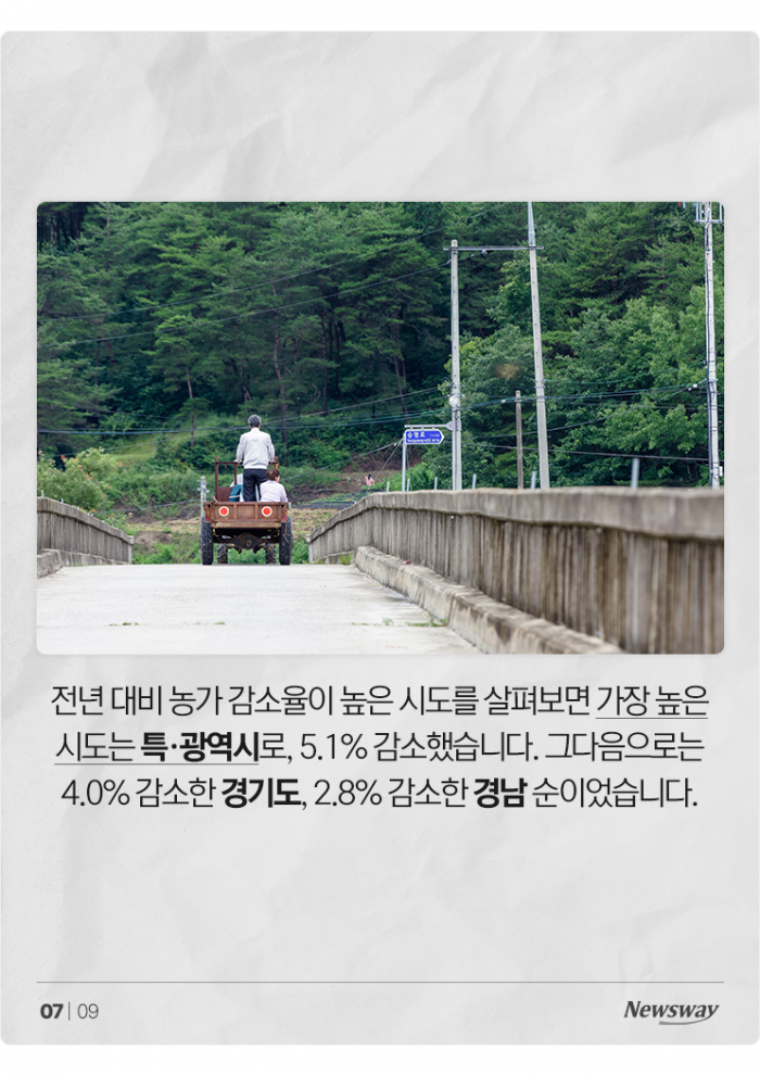 가구수 줄고 그마저 늙고···'농촌 소멸' 눈앞 기사의 사진