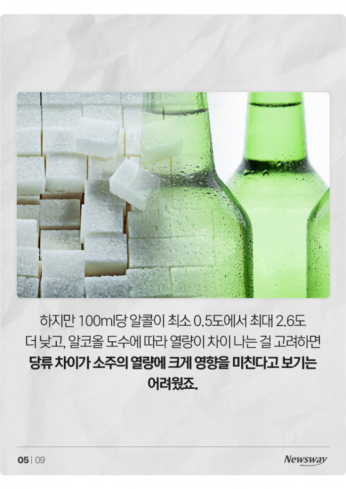 제로슈거 소주 마시면 정말 살이 덜 찔까 기사의 사진