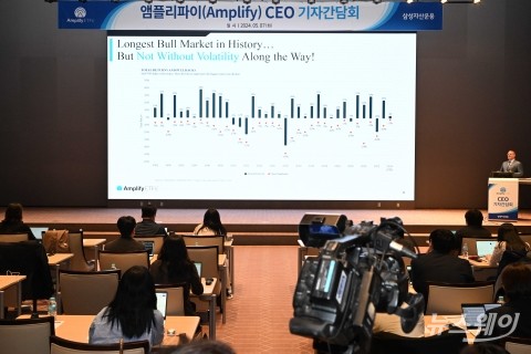 美 앰플리파이, "M7 그만 매수하고 고배당·기술주 ETF 투자할 때"