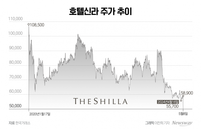 더 외로워진 한국인···57% "일상 외로워" 기사의 사진