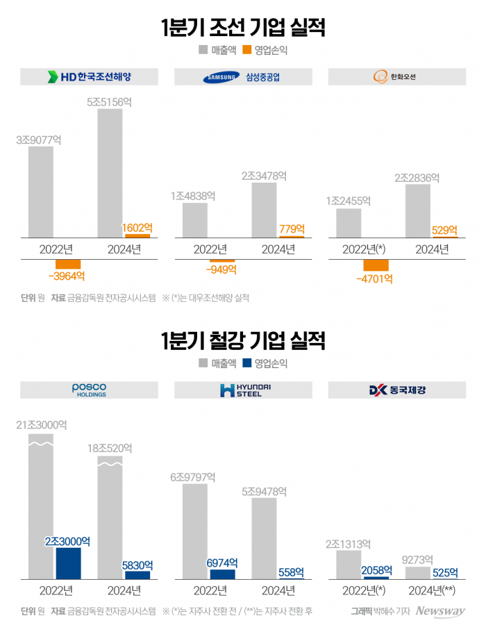 더 외로워진 한국인···57% "일상 외로워" 기사의 사진