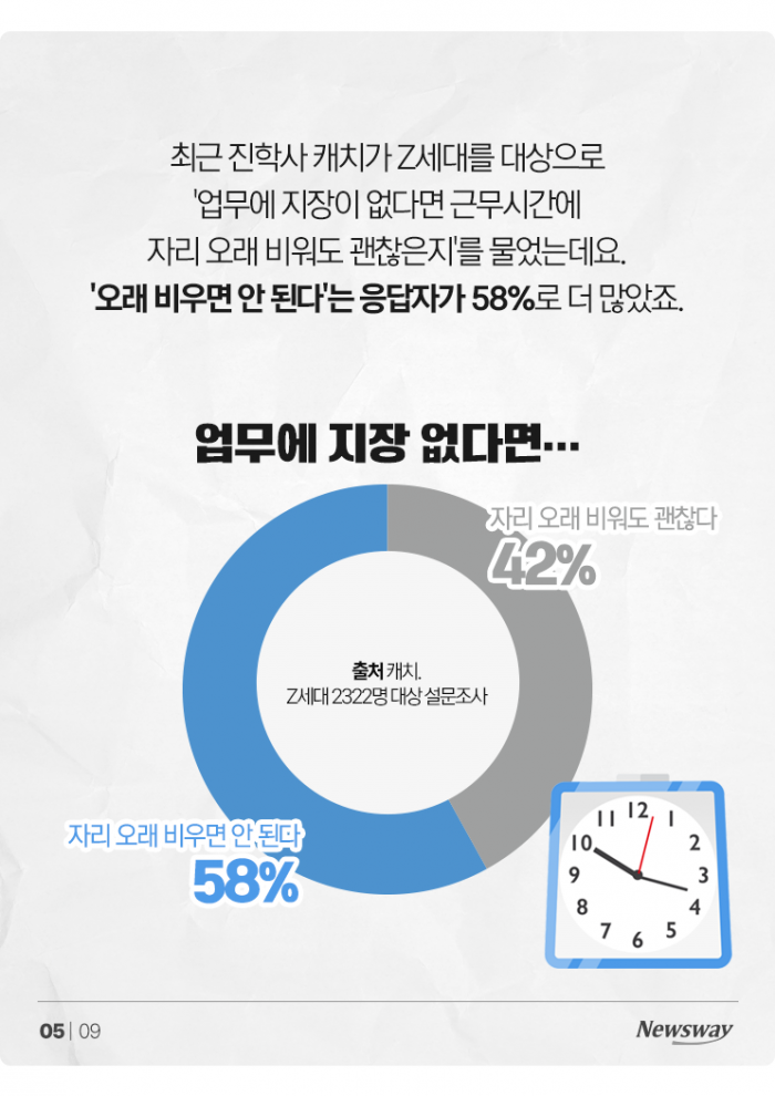 또 나가? 15분 '담타' 못 봐주겠다는 이 회사···여론은? 기사의 사진