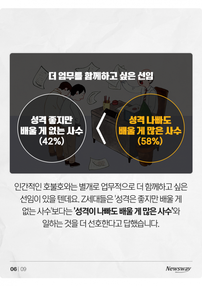 Z세대가 '갑질·막말'하는 선임보다 더 싫어하는 유형은? 기사의 사진