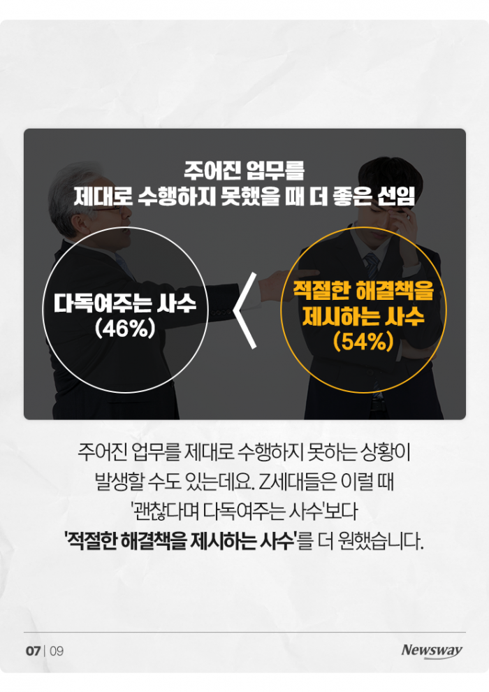 Z세대가 '갑질·막말'하는 선임보다 더 싫어하는 유형은? 기사의 사진