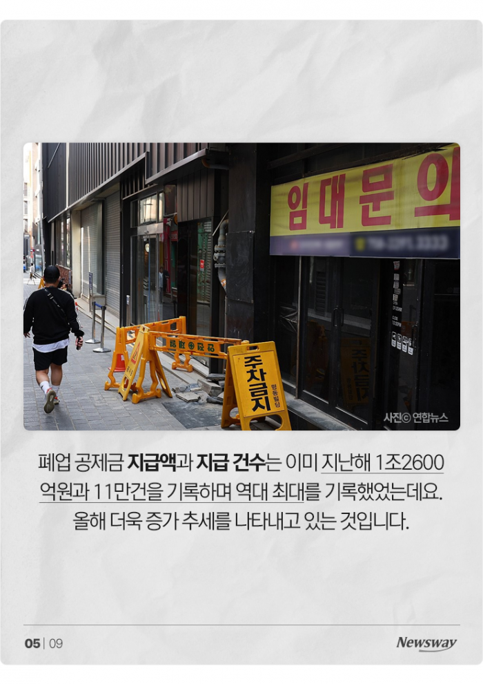 '위기의 자영업자'···코로나 끝났는데도 폐업은 늘었다 기사의 사진