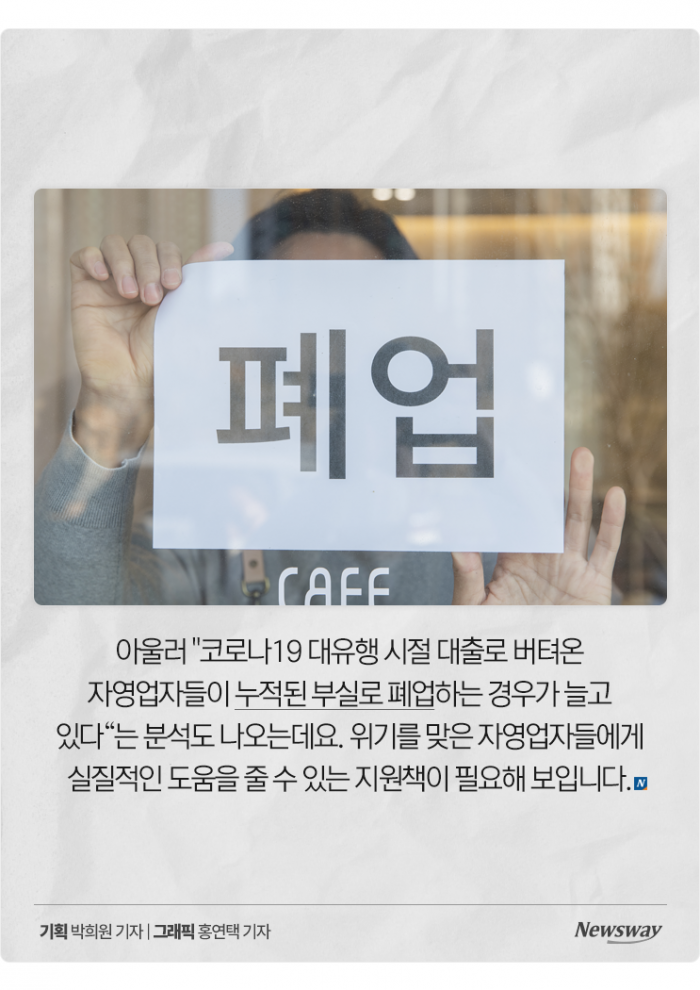 '위기의 자영업자'···코로나 끝났는데도 폐업은 늘었다 기사의 사진
