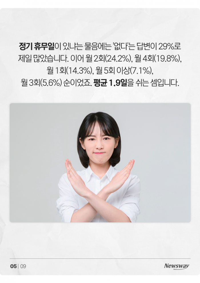 자영업자 리포트: 매일 10시간씩 일하고 월 2회 쉬어요 기사의 사진