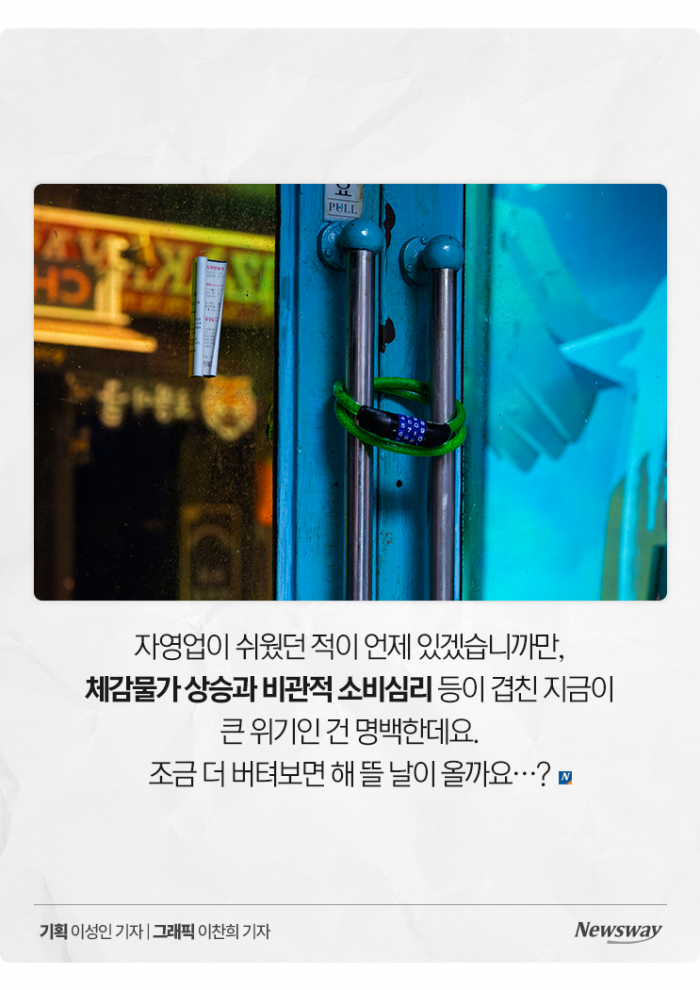 자영업자 리포트: 매일 10시간씩 일하고 월 2회 쉬어요 기사의 사진
