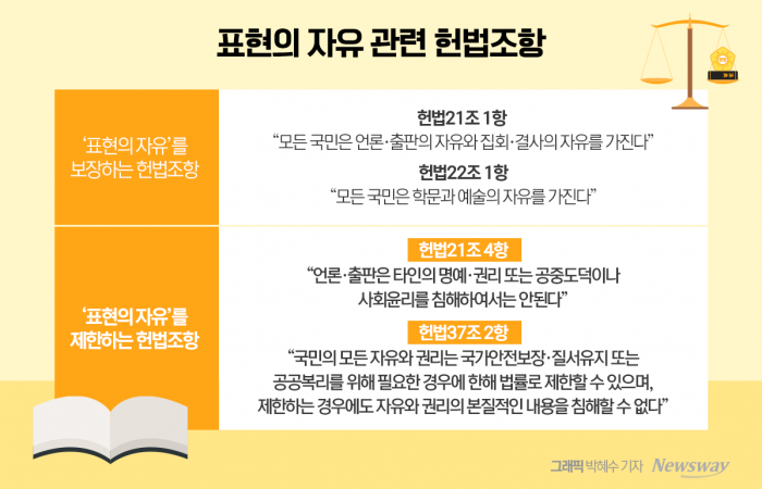 선 넘는 '표현의 자유'에 기업 피해 확산···법률 개정 시급 기사의 사진
