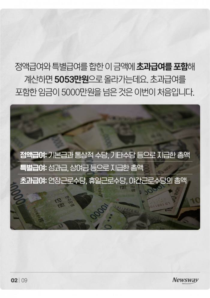 연봉 1억 되면 통장엔 얼마가 찍힐까? 기사의 사진