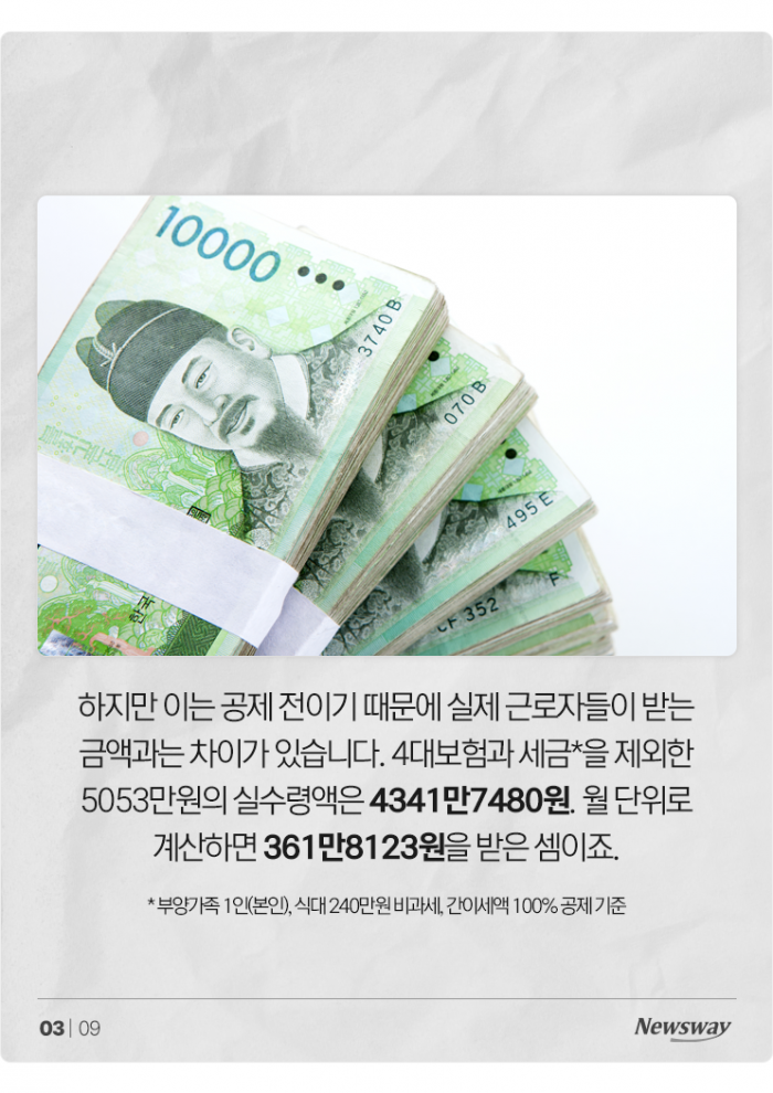 연봉 1억 되면 통장엔 얼마가 찍힐까? 기사의 사진
