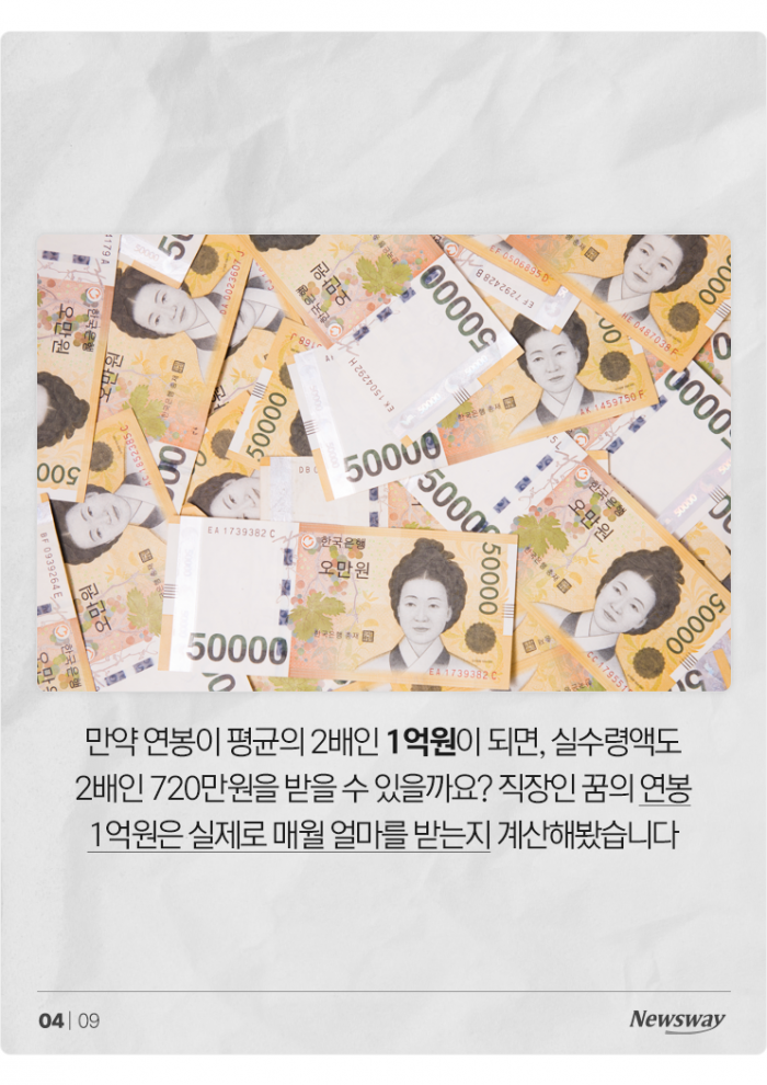 연봉 1억 되면 통장엔 얼마가 찍힐까? 기사의 사진