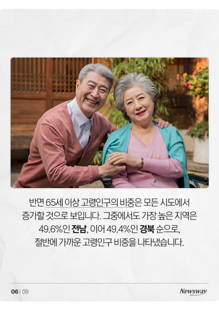 미래 인구 예측해 보니···서울에서만 '이만큼' 사라진다 기사의 사진
