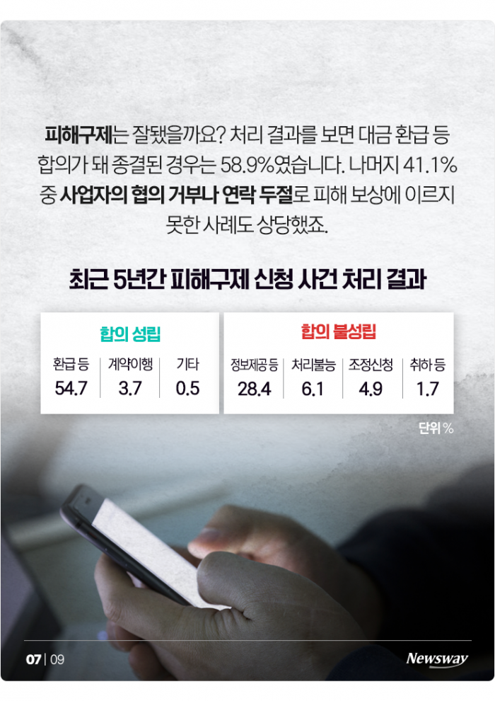 로또 당첨번호 알려준다길래 2700만원을 건넨 결과··· 기사의 사진