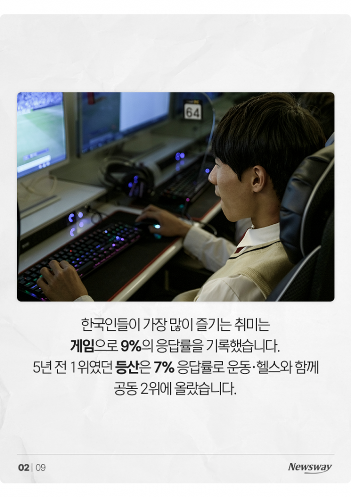 한국인들의 취미, 20년 전엔 등산이 1위···지금은? 기사의 사진