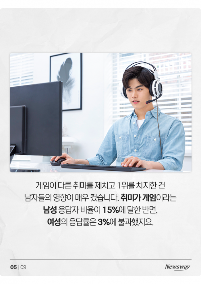 한국인들의 취미, 20년 전엔 등산이 1위···지금은? 기사의 사진