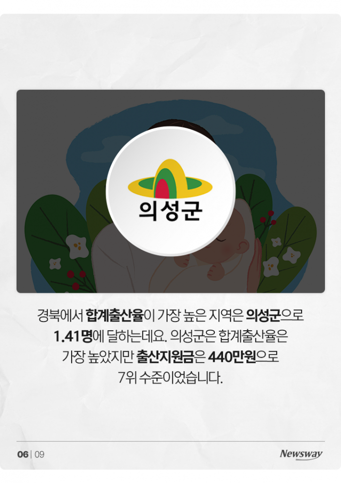 돈 많이 주면 아이 정말 더 낳을까? 경북 상황 보니 기사의 사진