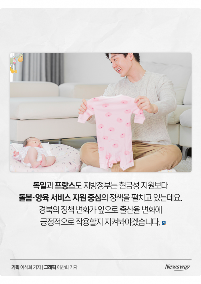 돈 많이 주면 아이 정말 더 낳을까? 경북 상황 보니 기사의 사진