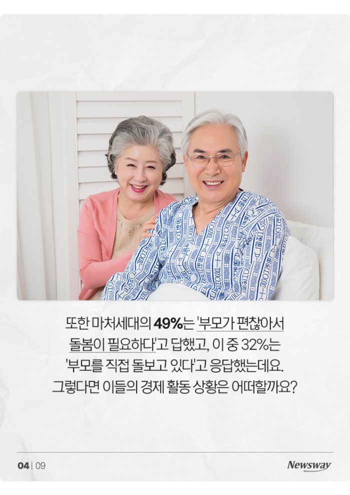 비운의 '마처세대' 60년대생, 3명 중 1명은 '고독사 걱정' 기사의 사진