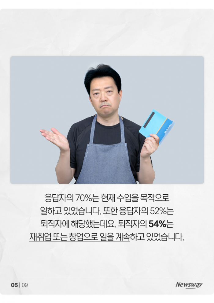 비운의 '마처세대' 60년대생, 3명 중 1명은 '고독사 걱정' 기사의 사진
