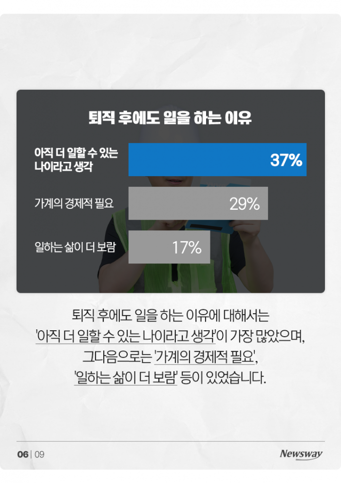비운의 '마처세대' 60년대생, 3명 중 1명은 '고독사 걱정' 기사의 사진