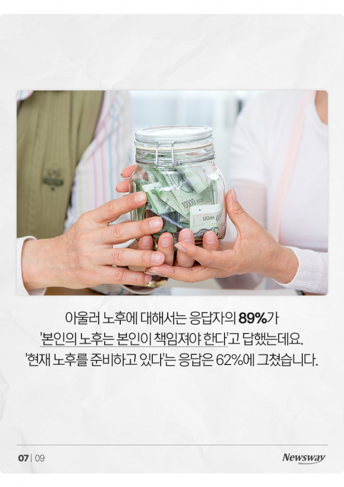 비운의 '마처세대' 60년대생, 3명 중 1명은 '고독사 걱정' 기사의 사진