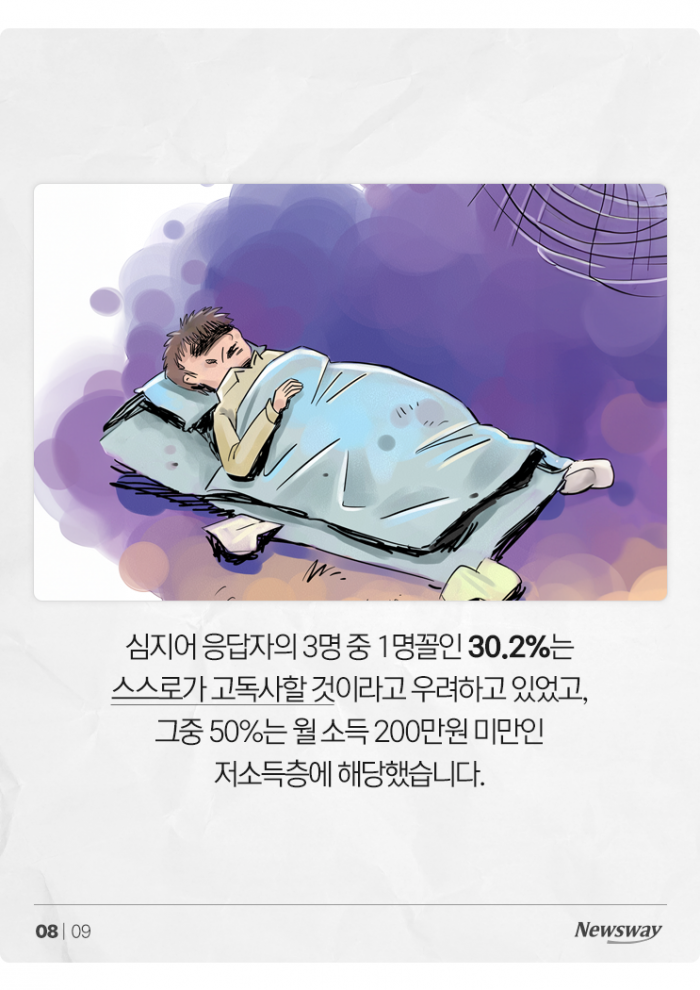 비운의 '마처세대' 60년대생, 3명 중 1명은 '고독사 걱정' 기사의 사진