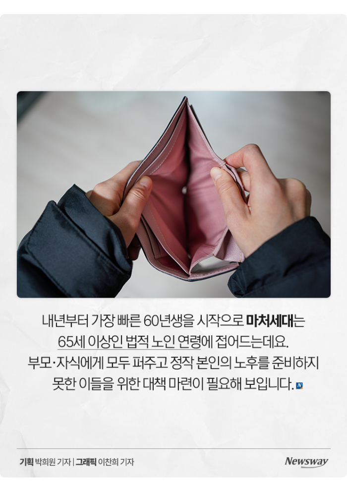 비운의 '마처세대' 60년대생, 3명 중 1명은 '고독사 걱정' 기사의 사진