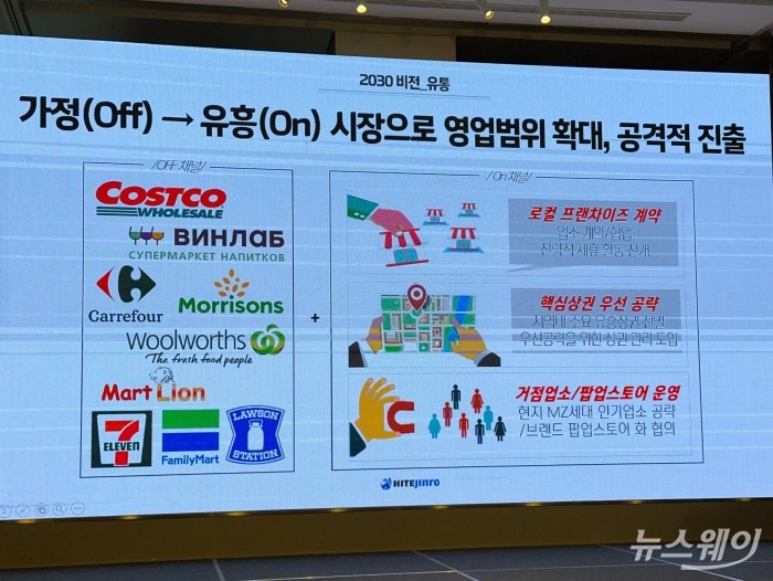 하이트진로 글로벌 비전 자료 화면. 사진=김제영 기자