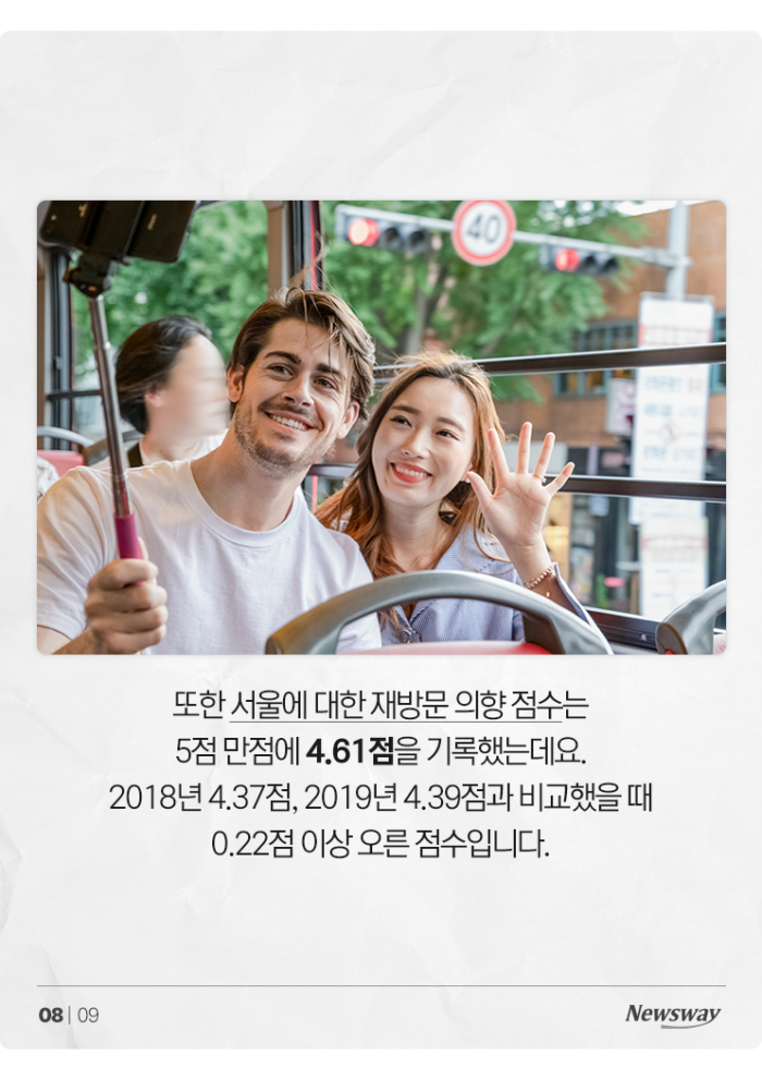 서울 오면 6일 체류하는 외국인들, 돈은 얼마나 쓸까? 기사의 사진