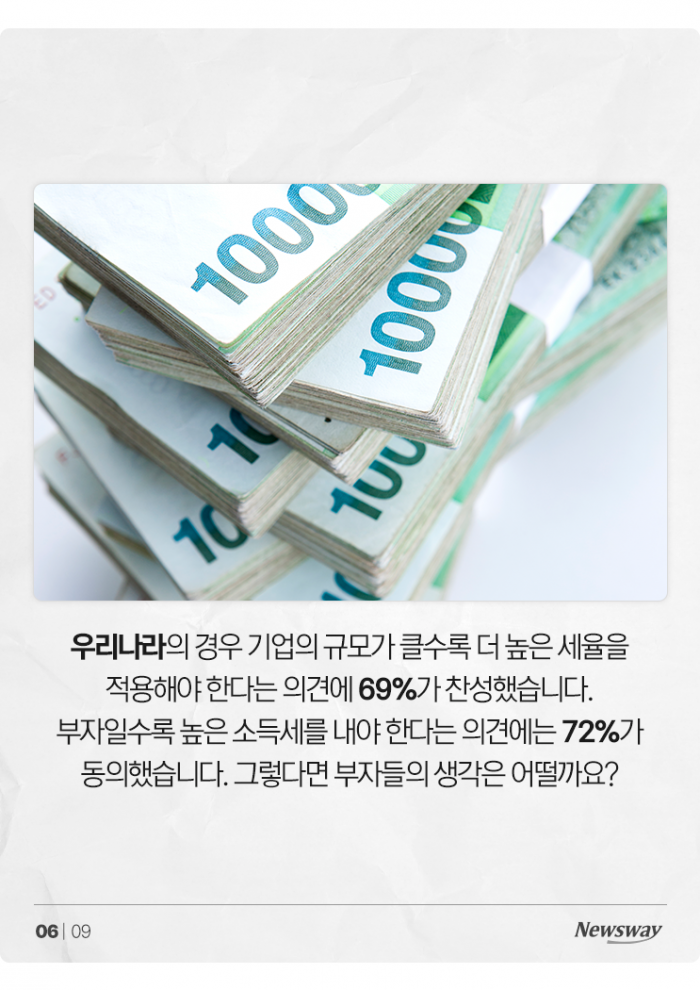 G20 국민 68% 부유세 찬성···백만장자들 생각은? 기사의 사진
