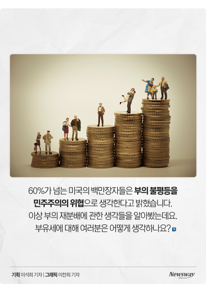 G20 국민 68% 부유세 찬성···백만장자들 생각은? 기사의 사진