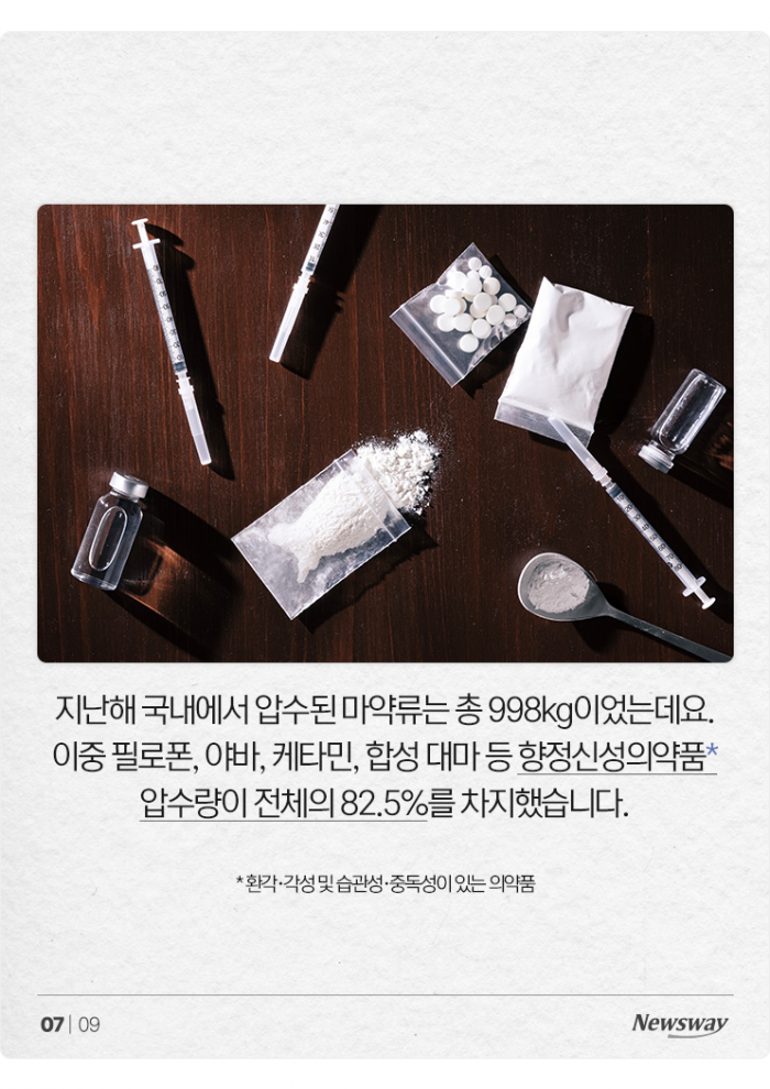 골든타임 놓쳤나···마약 사범 또다시 '역대 최다' 기사의 사진