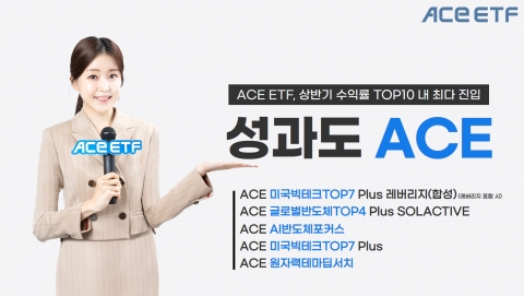 한투운용 "상반기 수익률 상위 10개 상품 중 4개가 ACE ETF"
