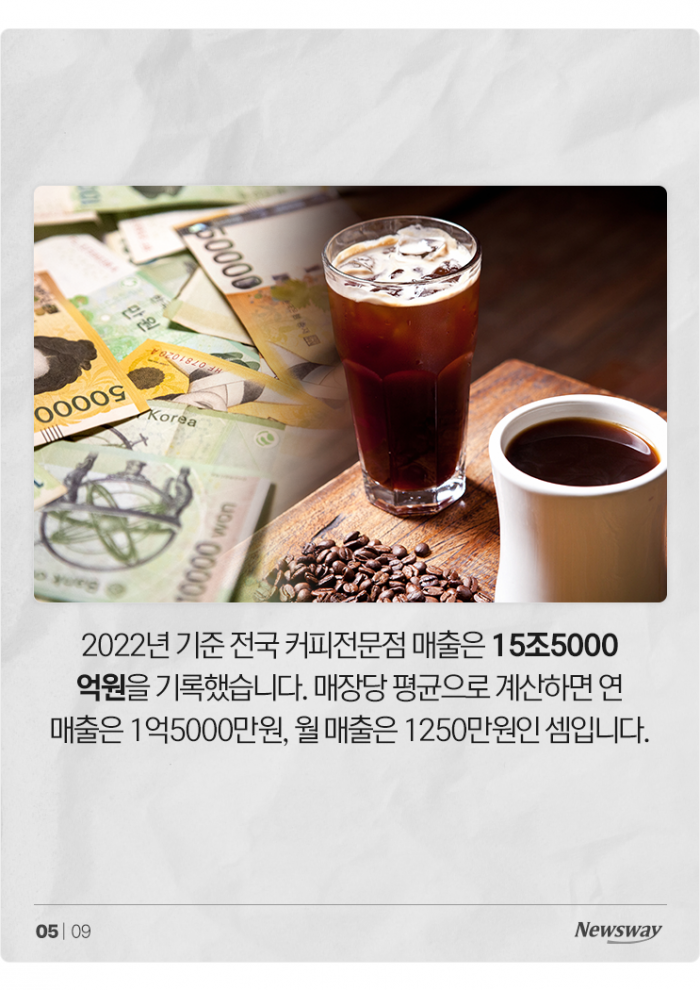 '10만 매장' 돌파해버린 전국 카페···평균 매출 보니 기사의 사진