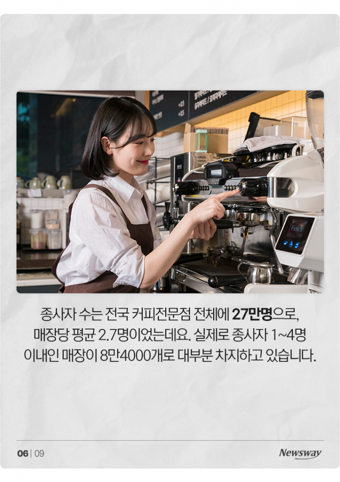 '10만 매장' 돌파해버린 전국 카페···평균 매출 보니 기사의 사진