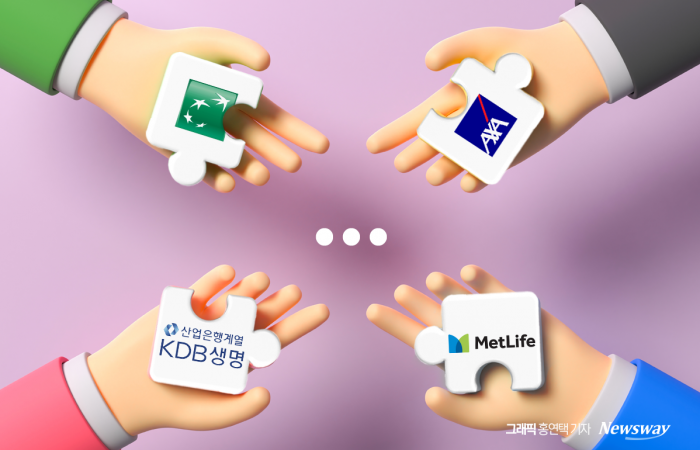 동양·ABL생명은 팔렸는데···남은 보험사 M&A는 '답보' 기사의 사진