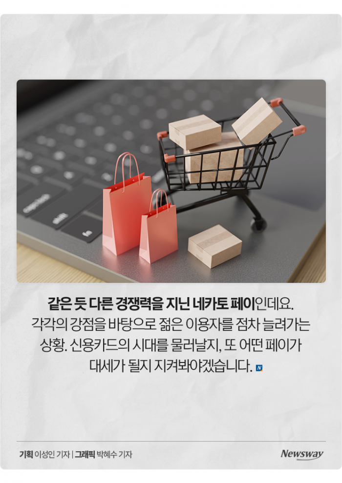 신용카드보다 '네카토' 페이···쓰는 이유 물어보니 기사의 사진